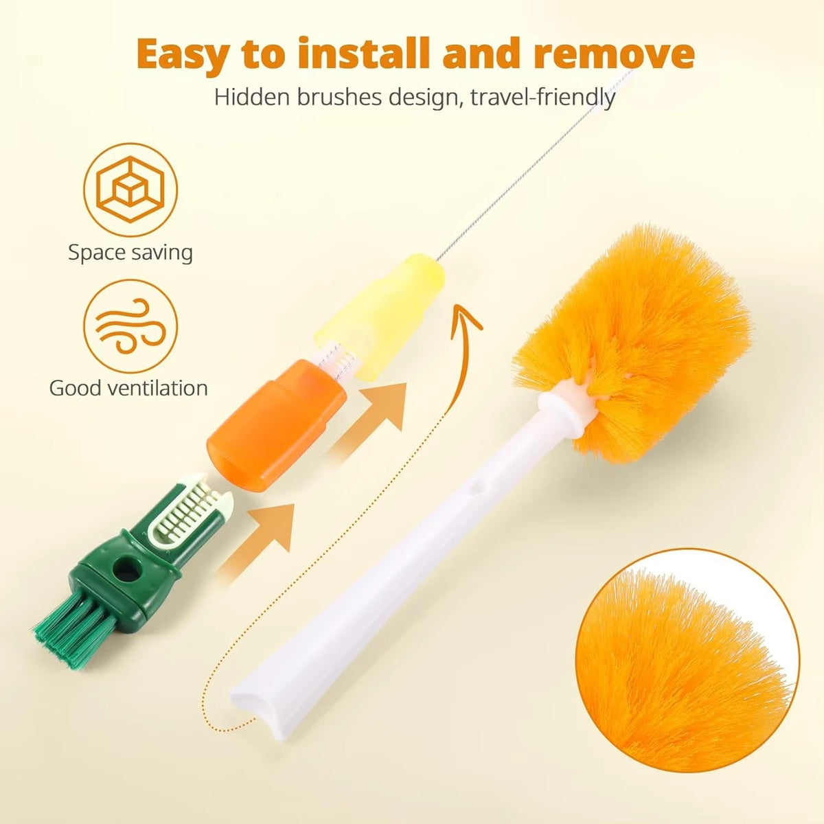 5‑in‑1 Multi‑Function Bottle Cleaning Brush